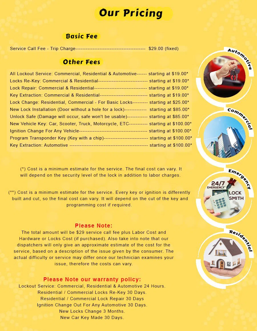 Fort Lauderdale Locksmiths Store Fort Lauderdale, FL 954-366-2124